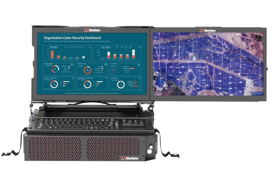 MiniPac CX - 2 Screens
