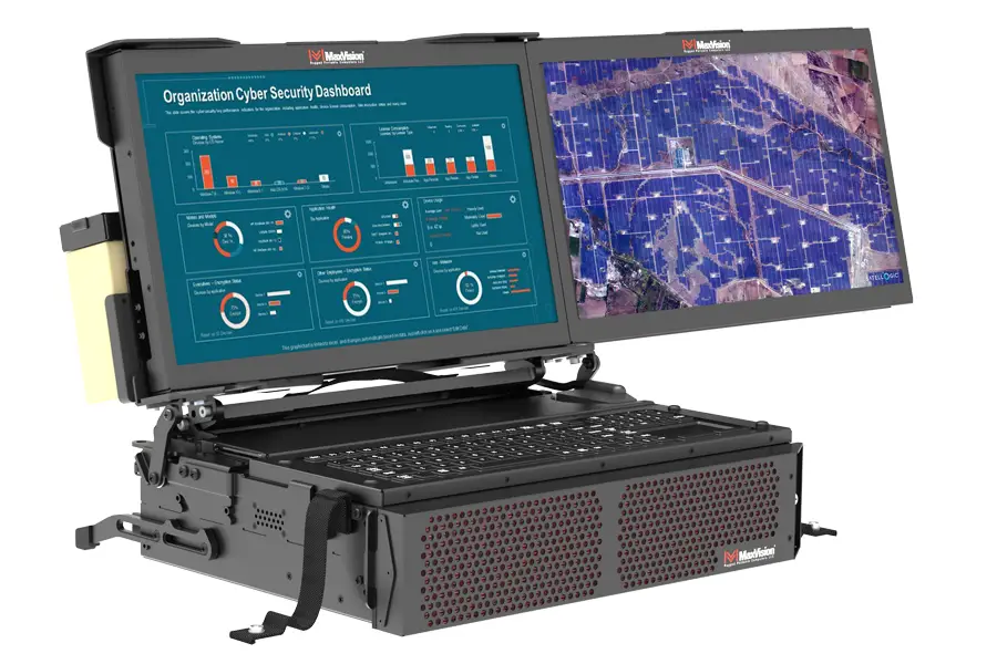 MiniPac CX - 2 Screens